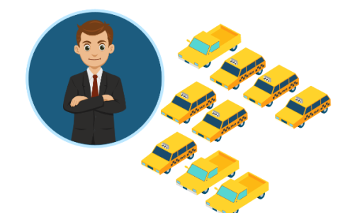 Get Your New Taxi Dispatch Software App As An Innovative Source for Business from SpotnRides
